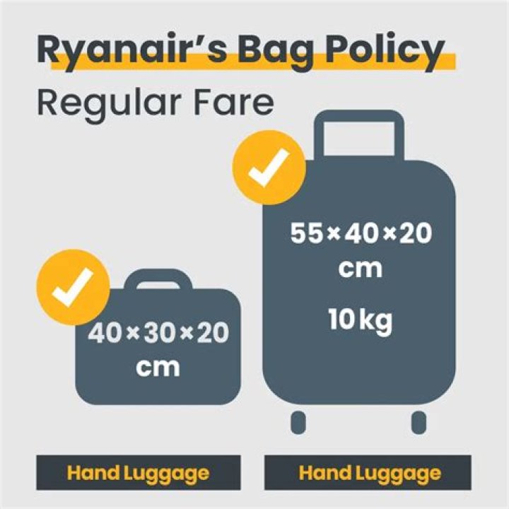 How much is a 20kg bag on Ryanair?