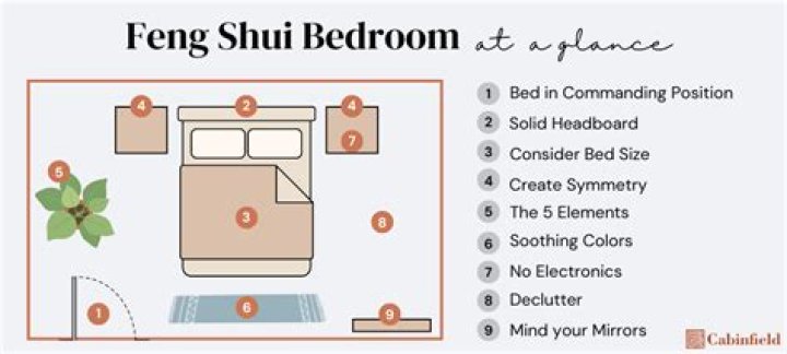 How should I arrange my bedroom feng shui?