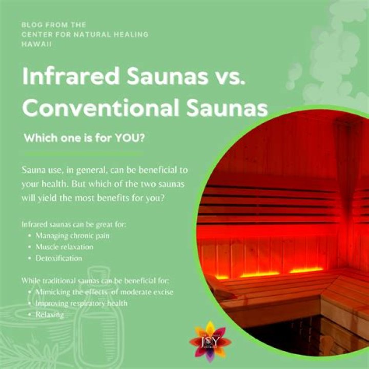 Is an infrared sauna the same as a dry sauna?