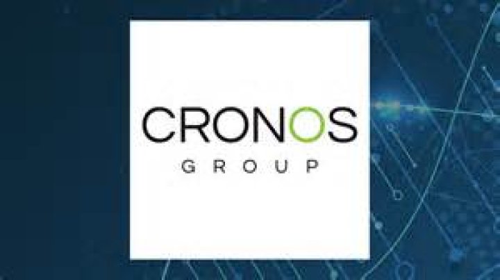 Is Cronos Group A Canadian company?