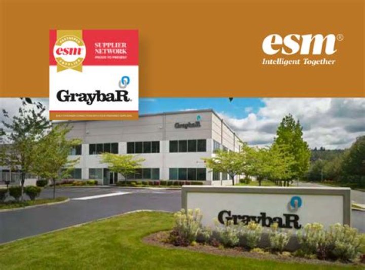 Is Graybar a Fortune 500 company?