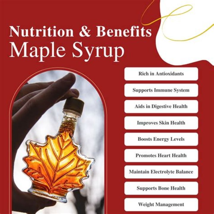 Is maple syrup healthy for weight loss?