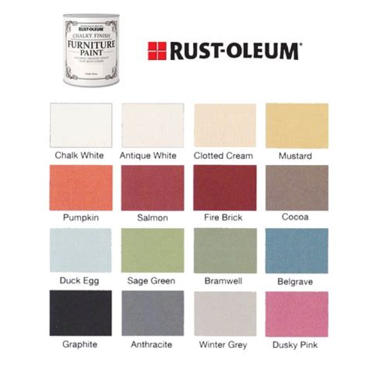 Is rustoleum chalk paint water based?
