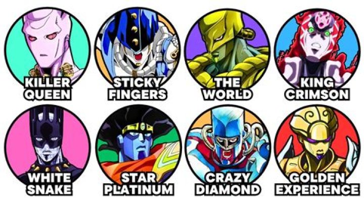 Is the JBA successful?