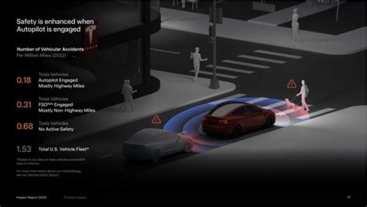 Is the Tesla autopilot safe?