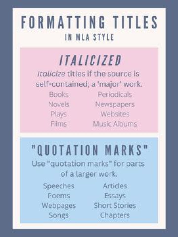 Is the title of a course italicized?