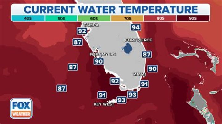 Is the water warm in Florida?