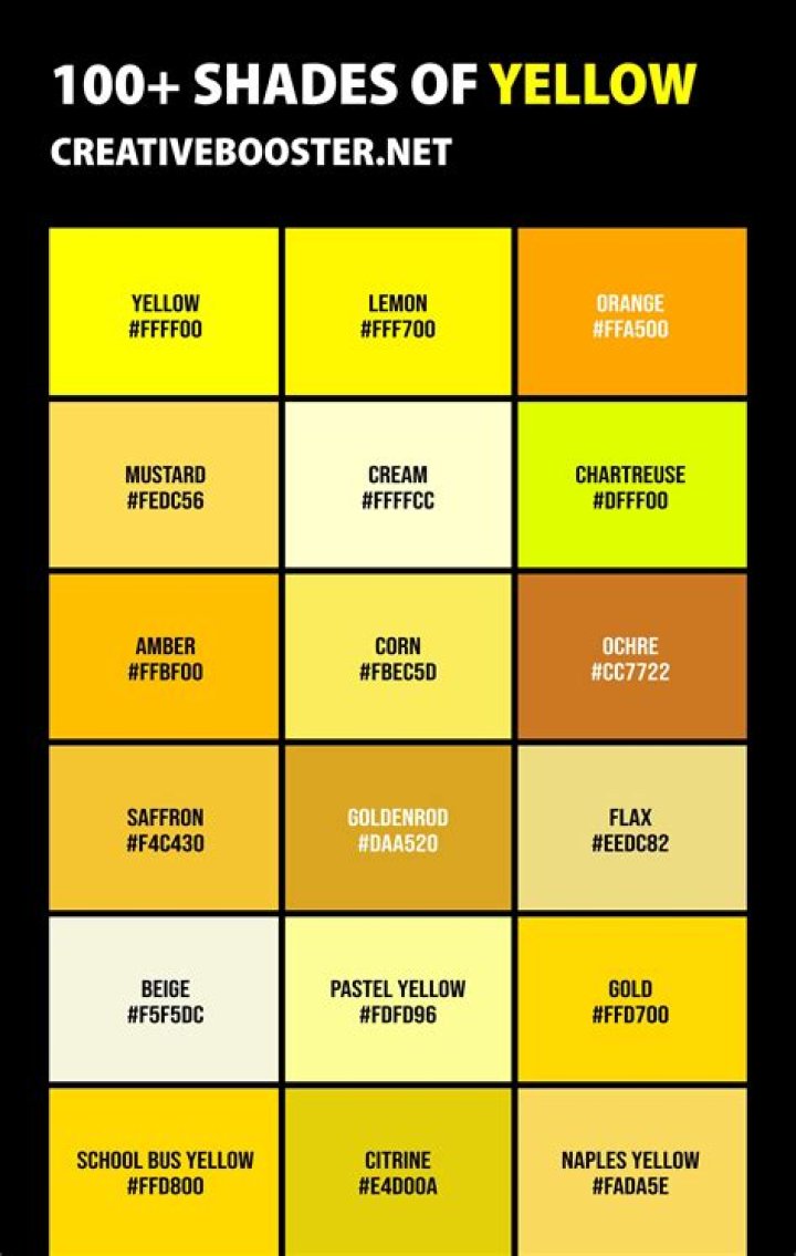 Is yellow a positive color?