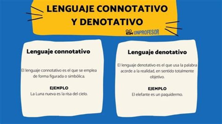 ¿Qué es denotativo y connotativo ejemplos?