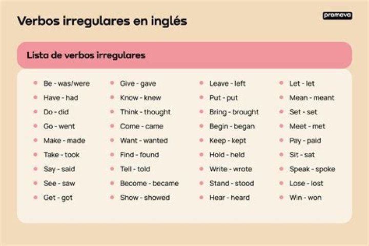 ¿Qué son los verbos irregulares en inglés 10 ejemplos?