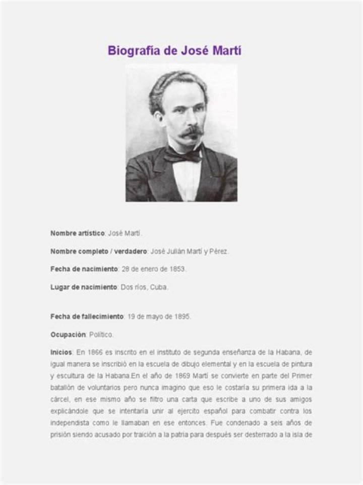 ¿Quién fue José Martí y que hizo?