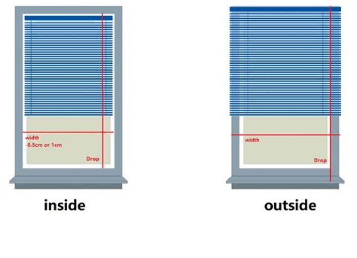Should obscure glass be on Inside or outside?