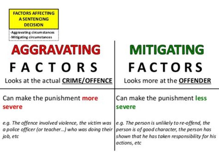 What are aggravating and mitigating factors?