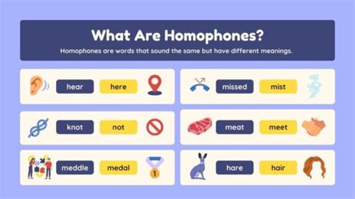 What are homophones and near homophones?
