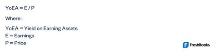 What are interest earning assets?