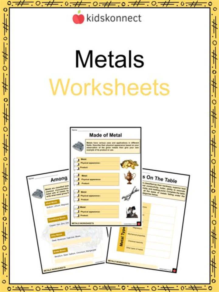 What are metals for Class 8?