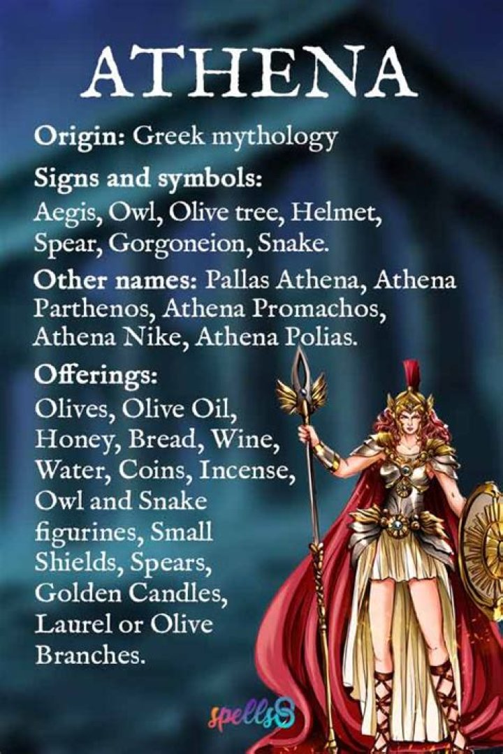 What are other names for Athena?