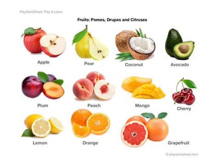 What are pome fruits examples?