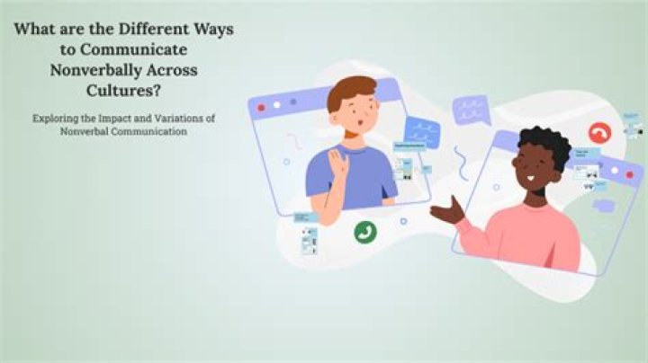 What are the different ways to communicate nonverbally across cultures?