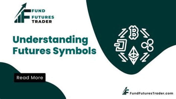 What are the futures month symbols?