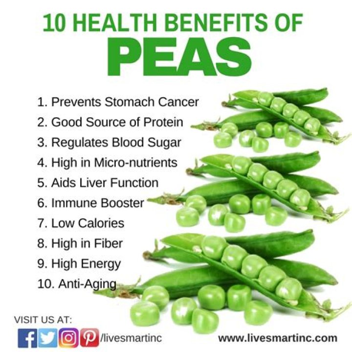 What are the health benefits of snap peas?