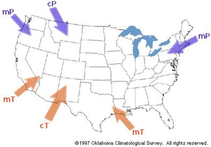 What are the major air masses that influence the weather in the United States?