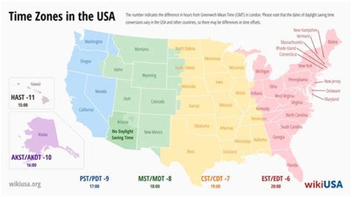 What are the new time zone definitions?