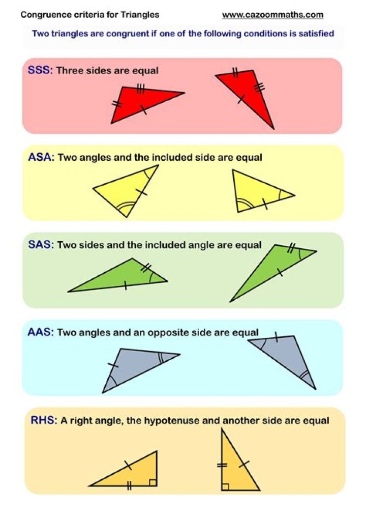 What are the rules for triangles?