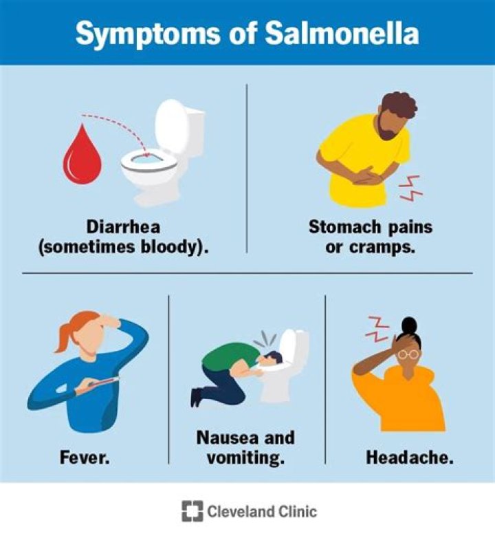 What are the side effects of Orange?
