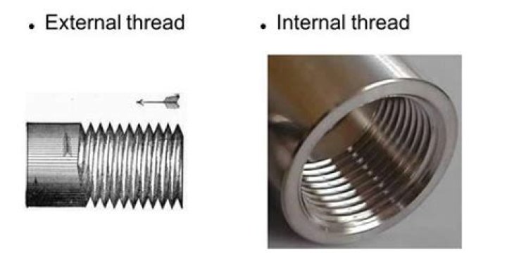 What are the tools that are used to cut internal and external thread?
