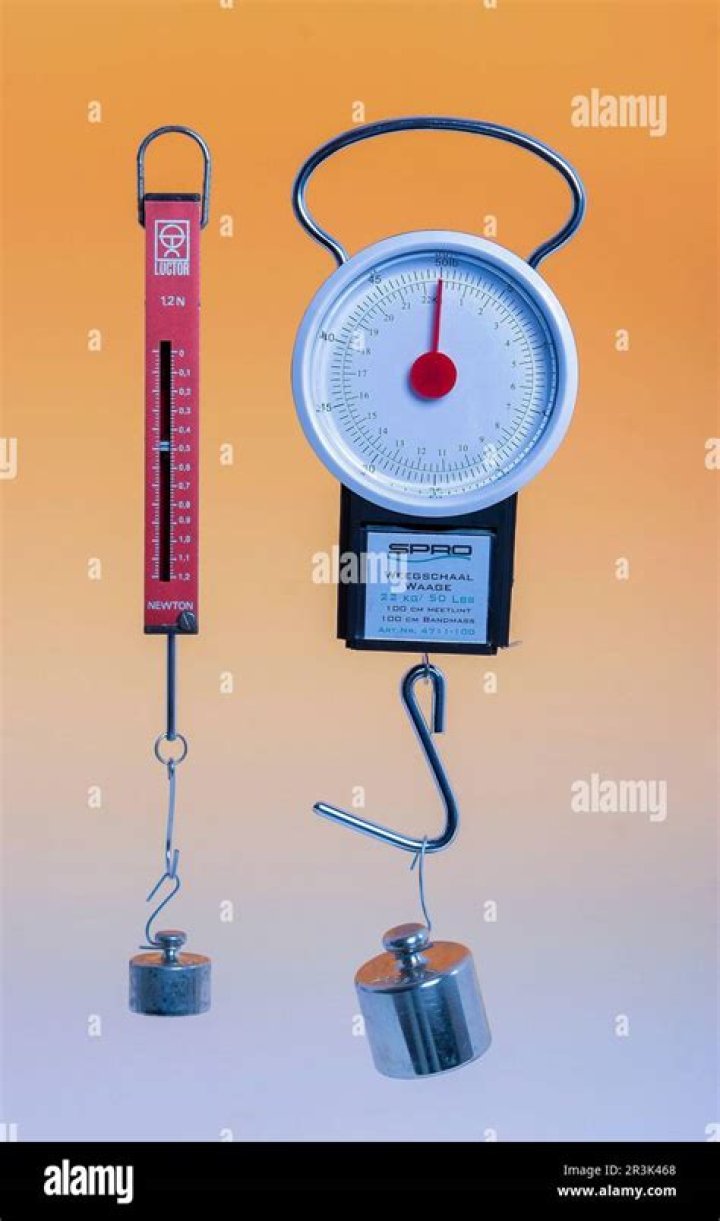 What can be measured with a spring scale?