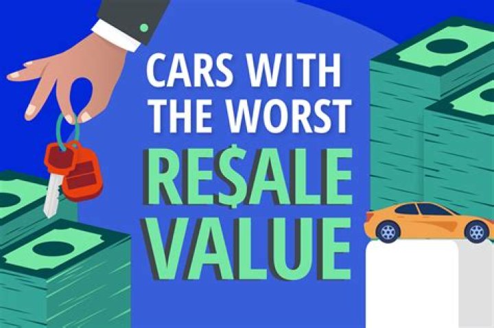 What car has the worst resale value independent source?
