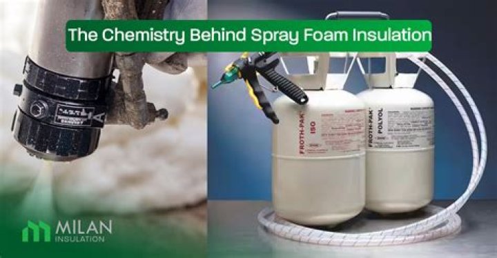 What chemicals are in spray foam insulation?