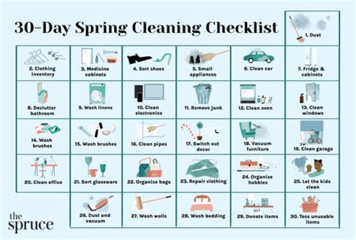 What day is spring cleaning day?