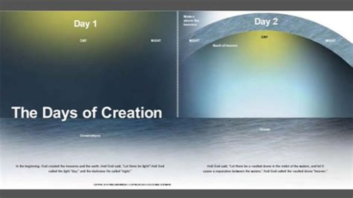 What did God create on the first day KJV?