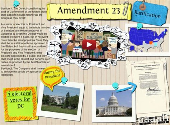 What did the 23 amendment do?