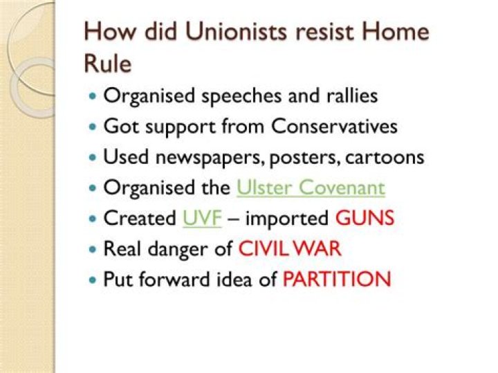 What did unionists do to stop home rule?