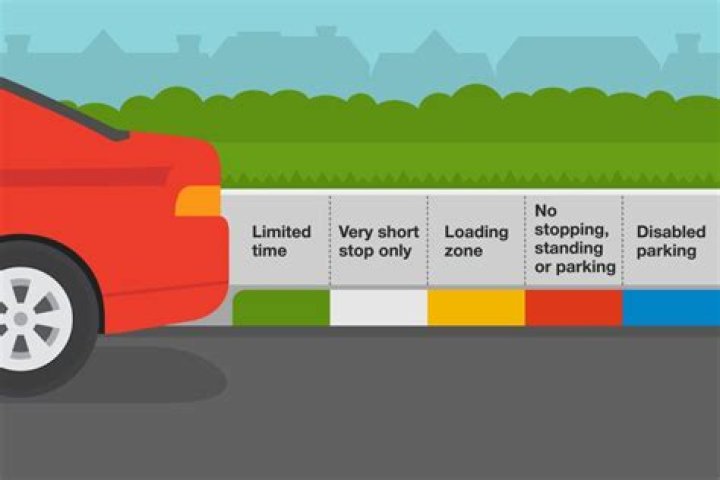 What does a green curb mean?