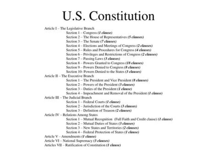 What does Article 1/2 and 3 address in the US Constitution?