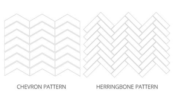 What does herringbone pattern mean?