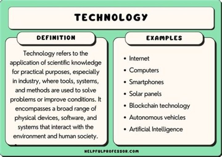 What does intermediate technology involve?