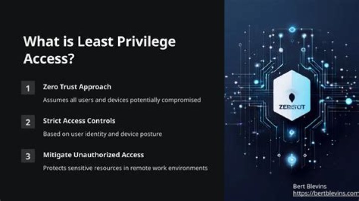 What does least privileged access mean?
