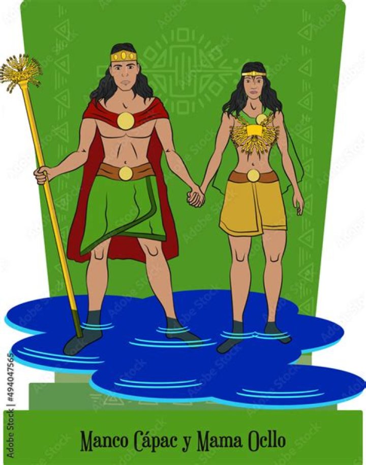 What does Manco Capac mean?