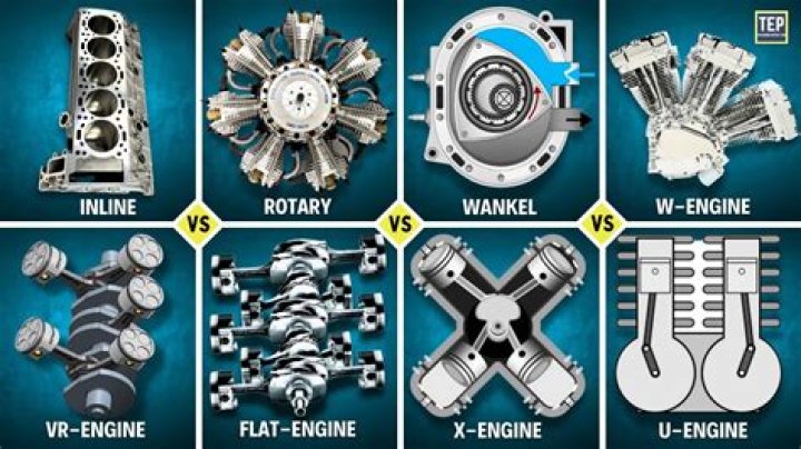 What engine is in my VW Caddy?