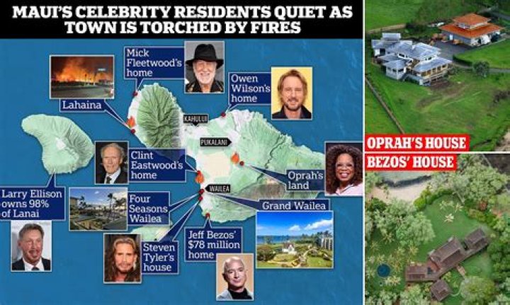 What famous people have houses in Maui?