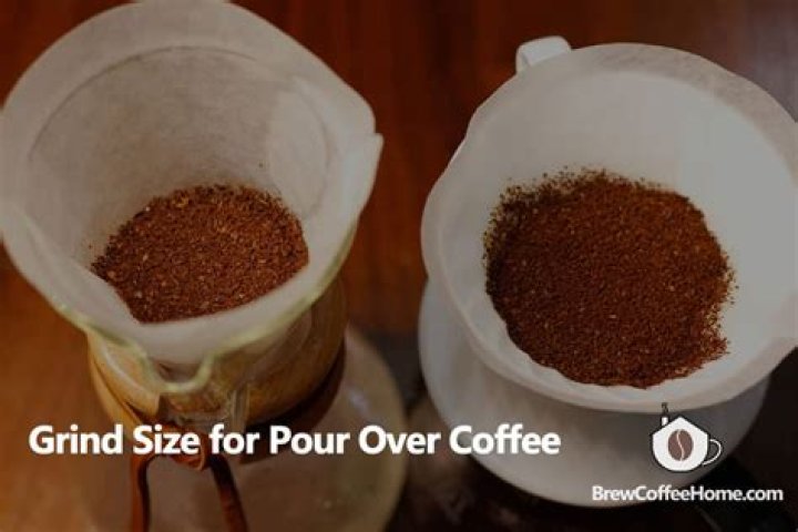 What grind for Bodum pour over?