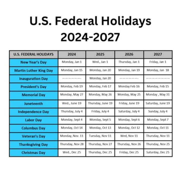What holidays are on May 7th?