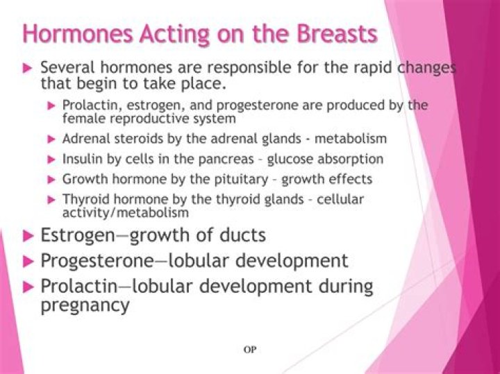 What hormone is responsible for breast milk production?