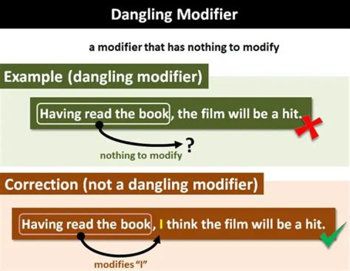 What is a dangler modifier?