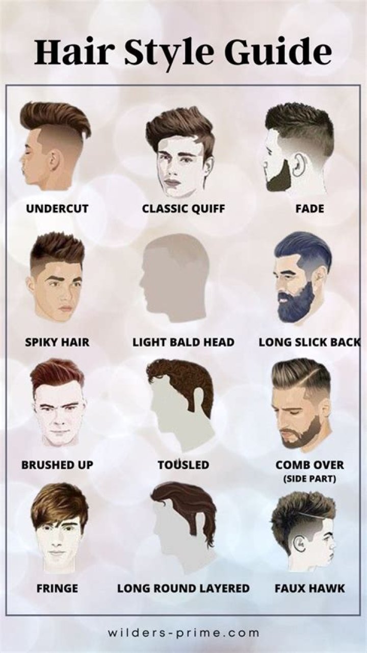 What is a good hairstyle for men?